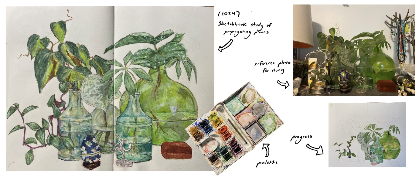 progress images for work #2